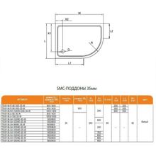 Душевой поддон Cezares Type RH (120х90) SMC-стеклопластик (правый)