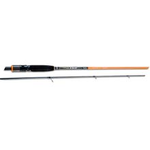 Спиннинг Tiro Nuovo GONTS-792ML, 4-22г Graphiteleader