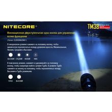 NiteCore Фонарь дальнобойный, аккумуляторный NiteCore TM38