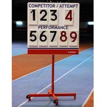 Счетчик кругов с колокольчиком Polanik, T9-S271