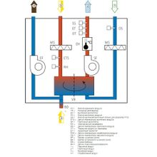 Systemair SAVE VTR 150 K L 500W White