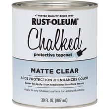 Rust-Oleum Chalked Protective Topcoat 887 мл