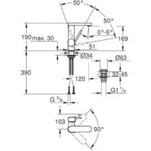 Смеситель Grohe Plus для раковины, 23872003