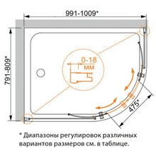 Душевой уголок Cezares Pratico RH-2 (100x80) текстурное стекло