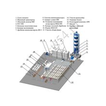 Заводы для производства полистиролбетона