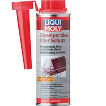 Присадка Д Очистки Саж.Фильтра Diesel Partikelfilter Schutz (0,25л) Liqui moly арт. 2298