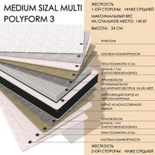  Medium Sizal MULTI Polyform3