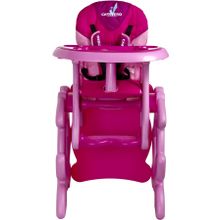 Caretero Primus Pink