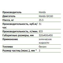 Мотопомпа HONDA WMP20X1 для откачки химических жидкостей