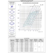 Вентилятор радиальный ВР 280-46 №8 Исп.5