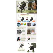 Combi Miracle Turn XZ-600 зеленая