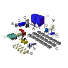 Комплекты оборудования для производства изделий из полистиролбетона с ручной загрузкой сырьевых материалов