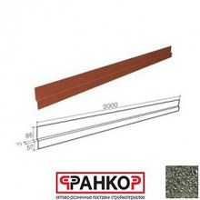 Примыкание к стене Gerard (Forest Green 311), L=2м