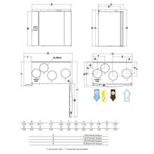 Systemair SAVE VTR 500 L