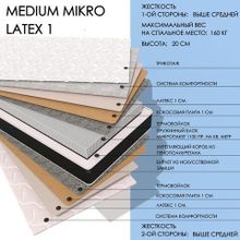  Medium MIKRO Latex1