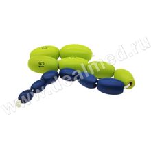 Орхидометр (тестикулометр) Прадера, Польша