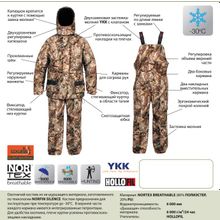 Костюм зимний Norfin Hunting Wild Passion