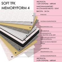  Soft TFK memory4
