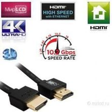 SCP Ultra Thin HDMI 2.5 м