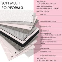 Soft MULTI polyform3 (190   170)