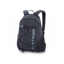 Рюкзаки DAKINE WONDER 15L BLACK