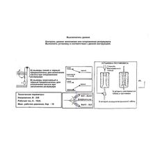Поплавковый выключатель уровня воды Minimatic (электрический)
