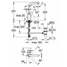 Смеситель Grohe Eurodisc Cosmopolitan 23054002 для раковины