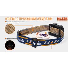 Fenix Налобный аккумуляторный фонарь Fenix HL32R