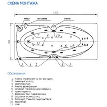 Aquatek Акриловая ванна Европа