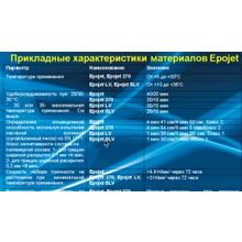 Эпоксидная смола Epojet