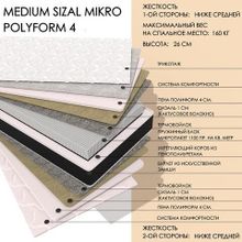  Medium Sizal MIKRO Polyform4