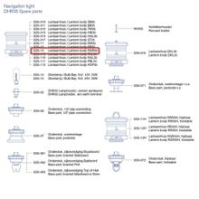 DHR Корпус DHR 3 35-13 для кругового зеленого навигационного огня DHR35