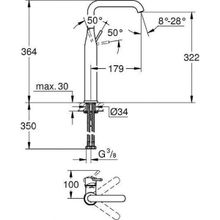 Смеситель Grohe Essence New для раковины, 32901001