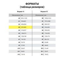 Фотобумага для струйной печати Lomond А3, 90 г м2, 100 листов, односторонняя матовая 0102011