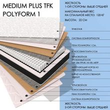  Medium Plus TFK Polyform1