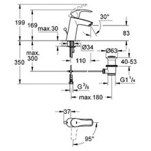 Смеситель Grohe Eurosmart 2339310E для раковины