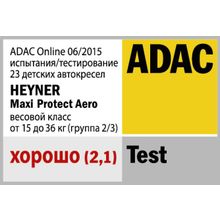 Heyner MaxiProtect AERO Pantera Black