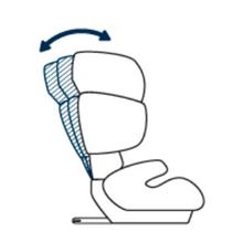 Cybex Pallas 2-Fix Gray Rabbit