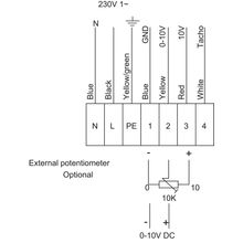 Systemair KV DUO 315 EC