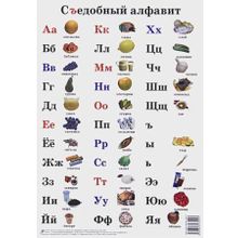 Съедобный алфавит. Плакат. Г. Айрапетян, А. Голубева, С. Дроздовский