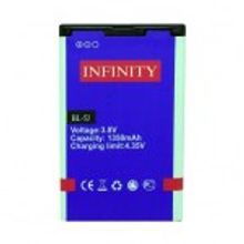 Nokia Аккумулятор для Nokia Asha 200 - Infinity Energy