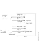 Systemair DVCI 355-S