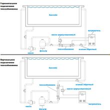 Теплообменник Elecro G2I HE 122 кВт (incoloy)