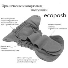 Ecoposh Organic One size Atlantis