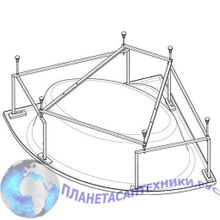 Монтажный комплект Santek к ванне Карибы 140x140 см