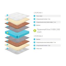 Матрас Lonax Round Medium S1000 d200