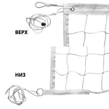 Сетка волейбольная FS№4 9,5х1 м