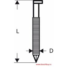 Bosch Гвоздь с D-образной головкой SN34DK 65RHG, в обойме 65х2,8 мм для GSN 90-34 DK 3000 шт. (2608200025 , 2.608.200.025)