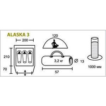 Палатка Trek Planet Alaska 3 (70160)