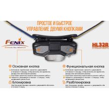 Fenix Налобный аккумуляторный фонарь Fenix HL32R